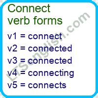 Connect Modal auxiliary verbs - Learn English Free Online | LTSenglish