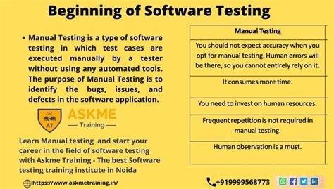 Image result for Manual Testing Course