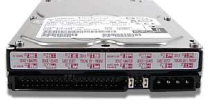 Serial ATA vs. IDE Hard Drives - Online Computer Tips