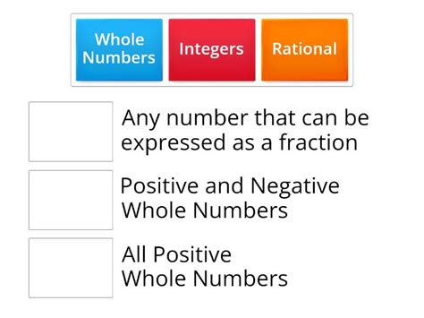 Classifying Numbers Tutorial 的图像结果