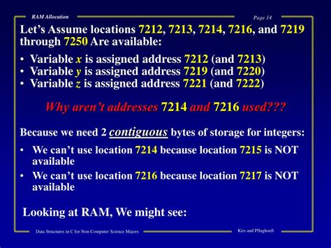 Image result for RAM Allocation