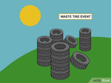 Image result for Recycle Tires Process