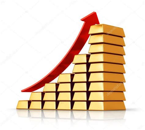 Metals and Energy Segment looks Good from lower levels.