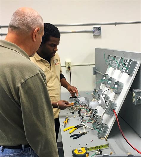 Electrical License Training 的图像结果