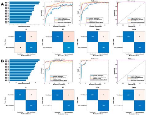 Habitat Imaging Biomarkers for Diagnosis and Prognosis in Cancer ...