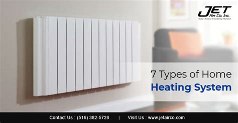 Different Types of Heating 的图像结果