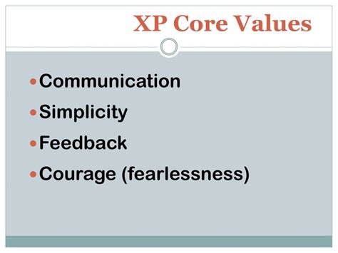 Extreme Programming Examples 的图像结果