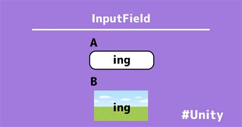 Unity Get Text From Input Field 的图像结果