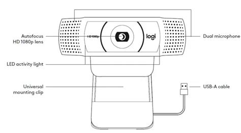 C920 Logitech Driver 的图像结果