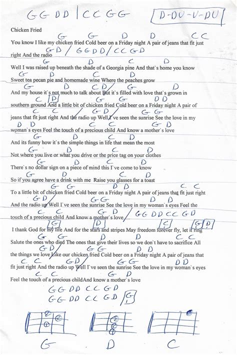 Zac Brown Guitar Chords