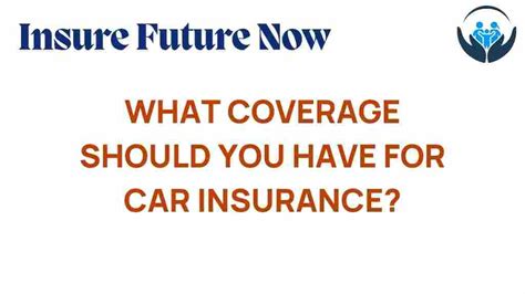 Image result for Car Insurance Coverage Options