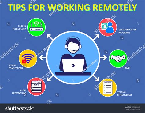 Simple Graph On Internet Safety 的图像结果