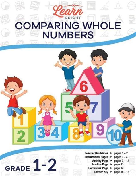 Image result for Comparing Wholw Numbers Rule