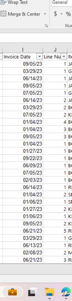 Group invoice date - Microsoft Fabric Community