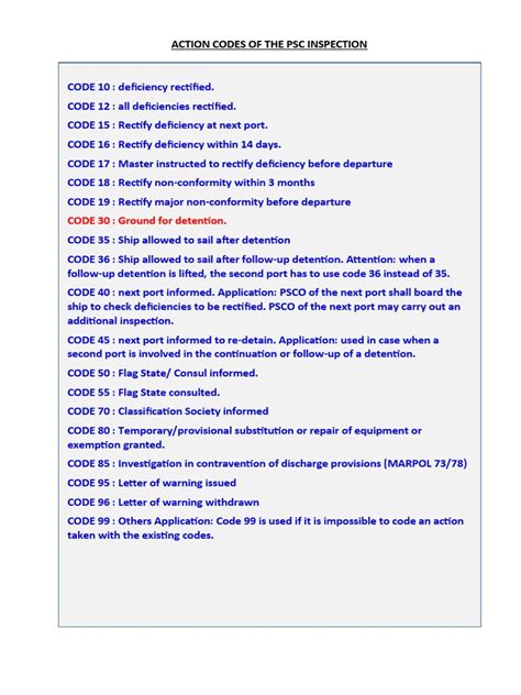 PSC Code Class 的图像结果