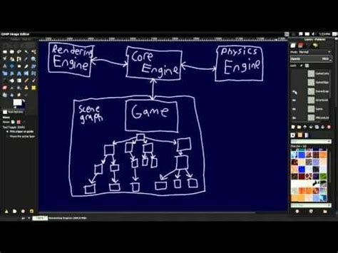 Image result for Game Engine Tutorial