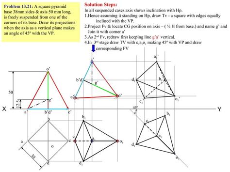 Image result for Projection of Solids Problems