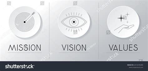 Vision Value View 的图像结果