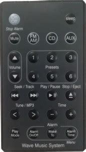 LipiWorld Sound Touch Wave Music Radio System Remote Control Compatible ...