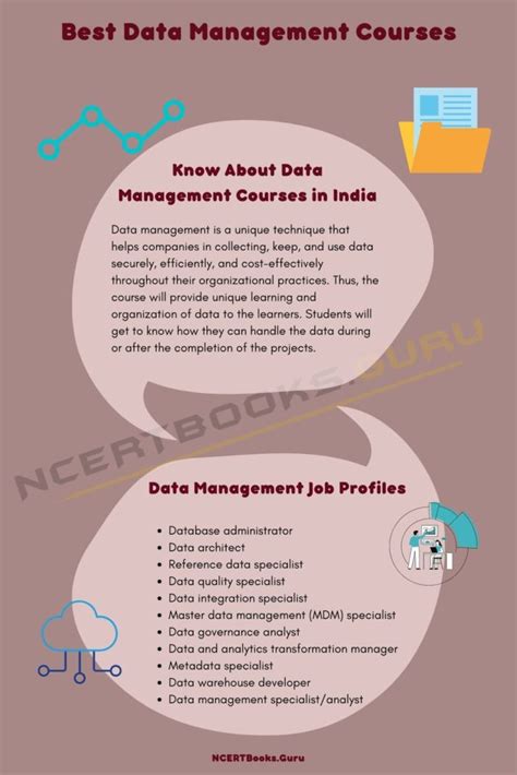 Data Management Courses Online 的图像结果