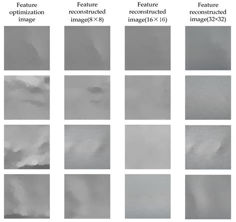 A Feature-Oriented Reconstruction Method for Surface-Defect Detection ...