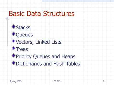 Data Structures Full Tutorials 的图像结果