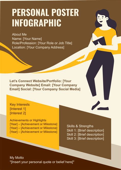 Example of Infographic Poster 的图像结果