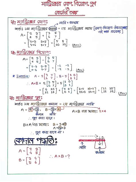 HSC Matrix 的图像结果