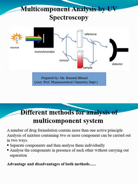Image result for UV-Visible Spectroscopy Notes