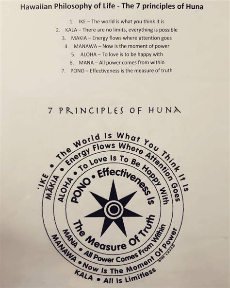 Pin van NaKeya McIntyre op Culture | Spiritueel, Meditatie, Leven