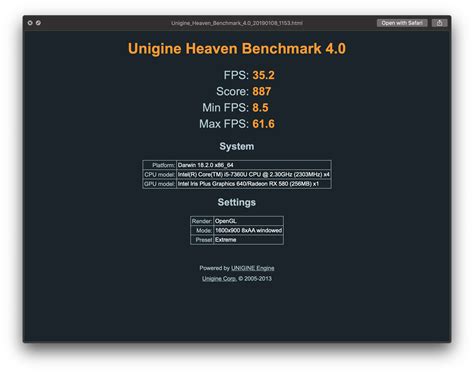 Image result for eGPU Benchmark