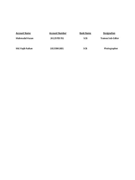 Image result for Fund Number Plus Account Number Example