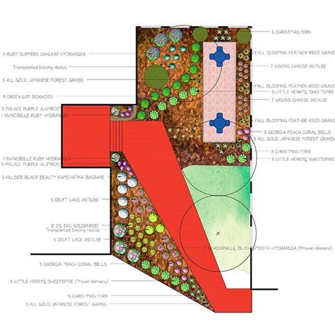 Landscape Design Plan Layout 的图像结果