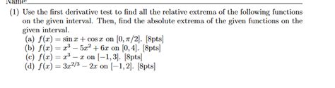 First Derivative Test Relative Extrema 的图像结果