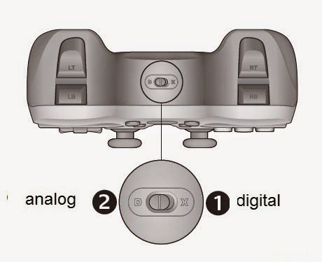 How to Fix Logitech F710 的图像结果