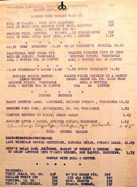 Image result for Menu Script of History