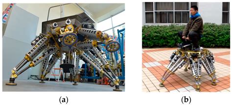 A Review of Foot–Terrain Interaction Mechanics for Heavy-Duty Legged Robots