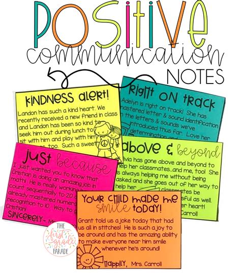 Image result for Positive Communication