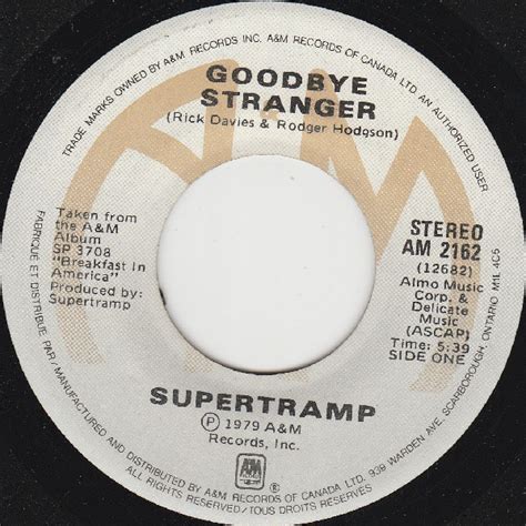 Image result for Supertramp Goodbye Stranger Extended