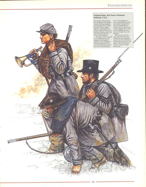 Civil War Confederate Soldiers Art