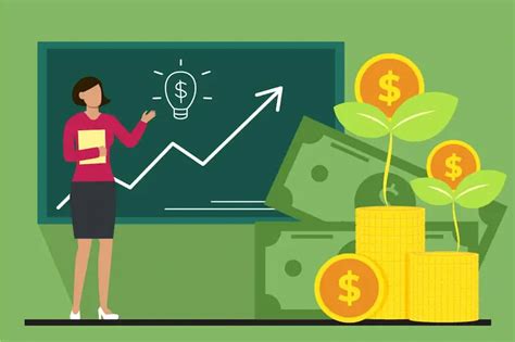 Financial Literacy Examples 的图像结果