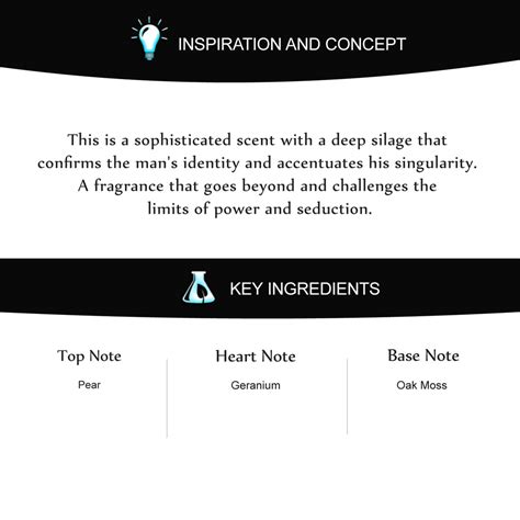 Mercedes-benz Man Intense EDT 100ml – BEAUTY SCENTIMENTS