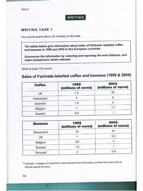 Image result for Sample Table of Information