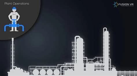AR Solutions for Oil, Gas & Chemicals Companies | Fusion VR