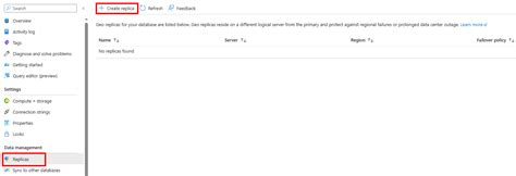 Image result for Azure SQL DB Replica