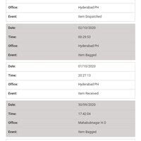 [Resolved] India Post — Delay in delivery of registered post india post