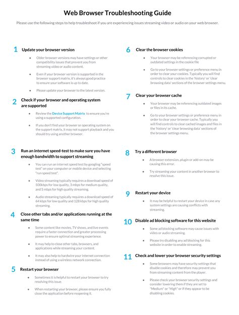 Image result for Troubleshooting Guide Web Page