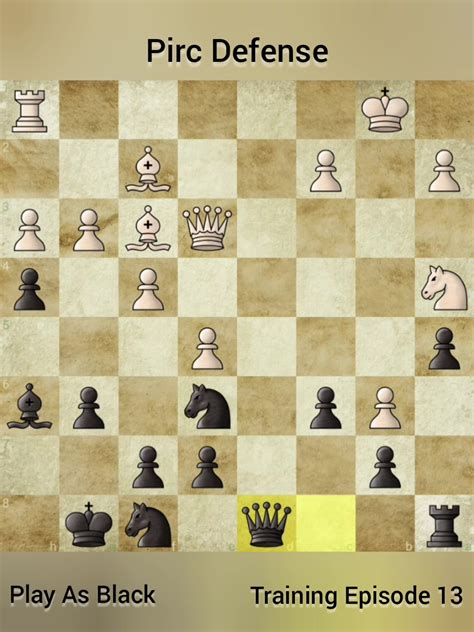 Pirc Defence Traps 的图像结果