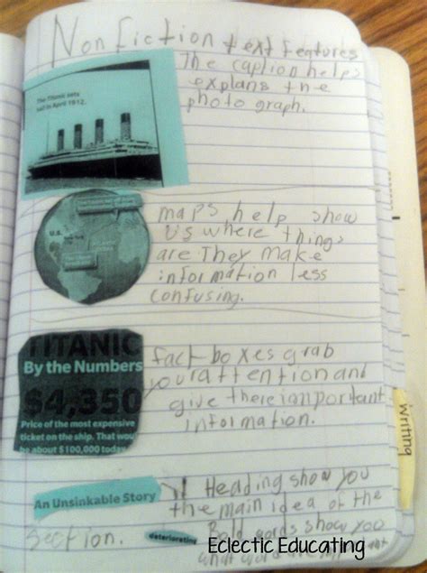 Image result for Examples of Text Features