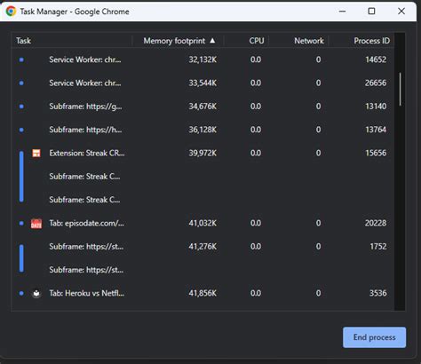 Angular Lifecycle Methods 的图像结果